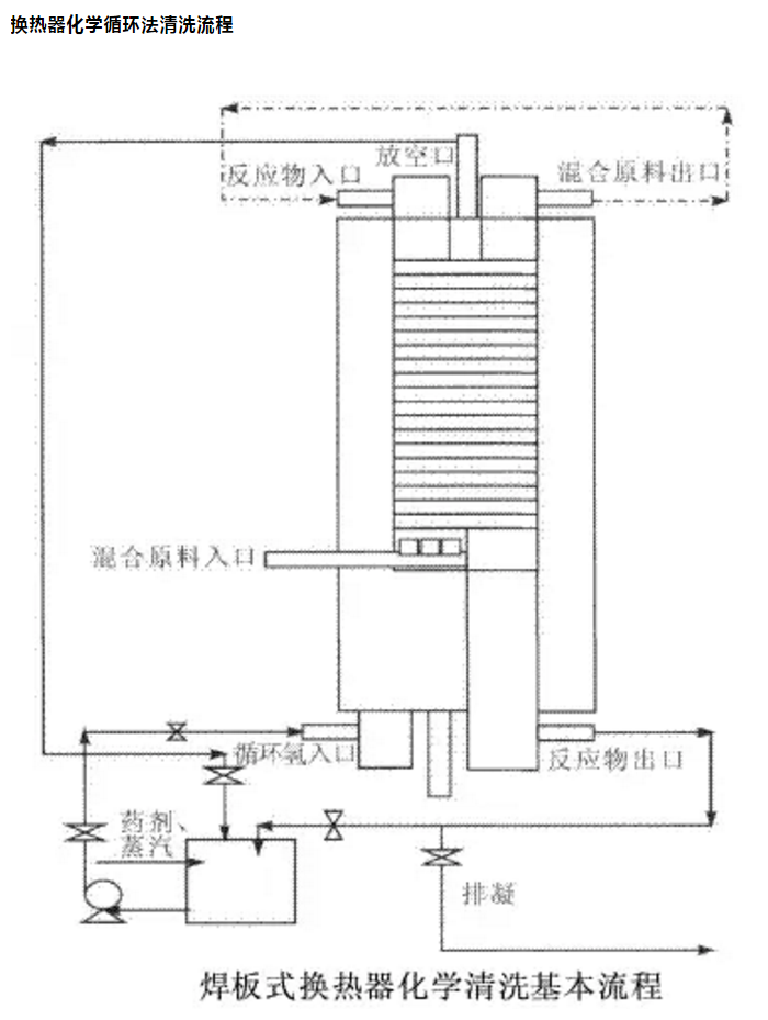 1592277338968935.png image.png