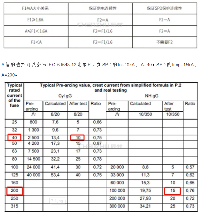 1594089380456822.png image.png