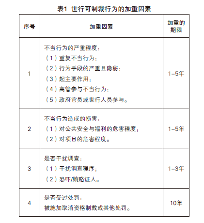 1595223815144417.png image.png