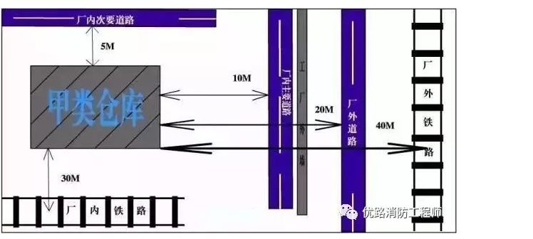 1605505754196843.png image.png