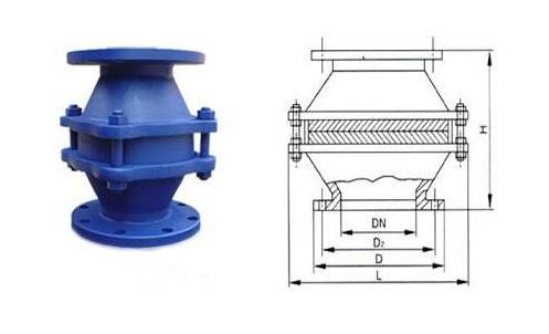 阻火器原理、結(jié)構(gòu)性能及維修保養(yǎng)