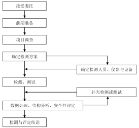 1625016633839281.png image.png